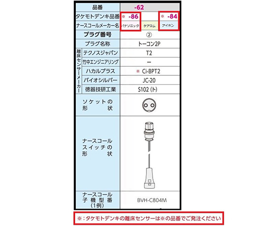 aso7-2762-62