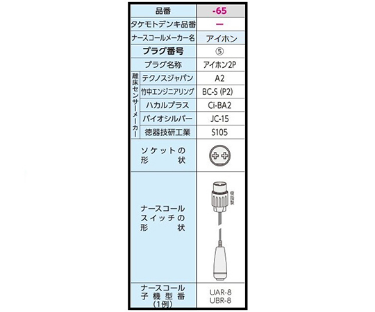 aso7-2763-65