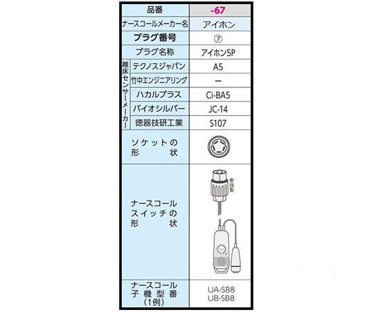 aso7-2763-67