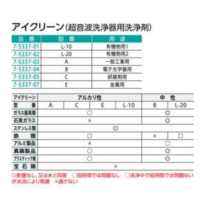 aso7-5337-01