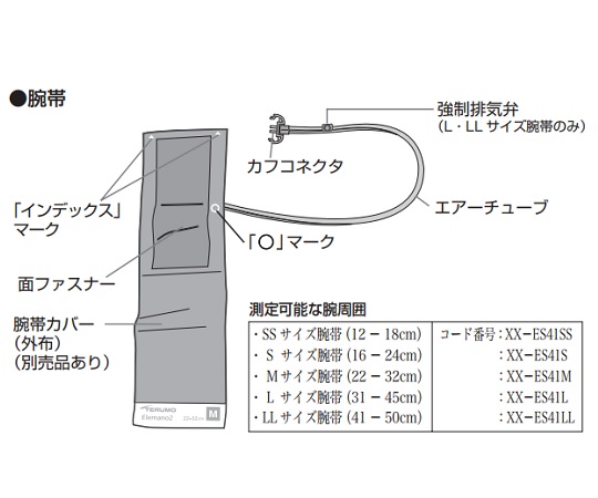 aso8-7025-31